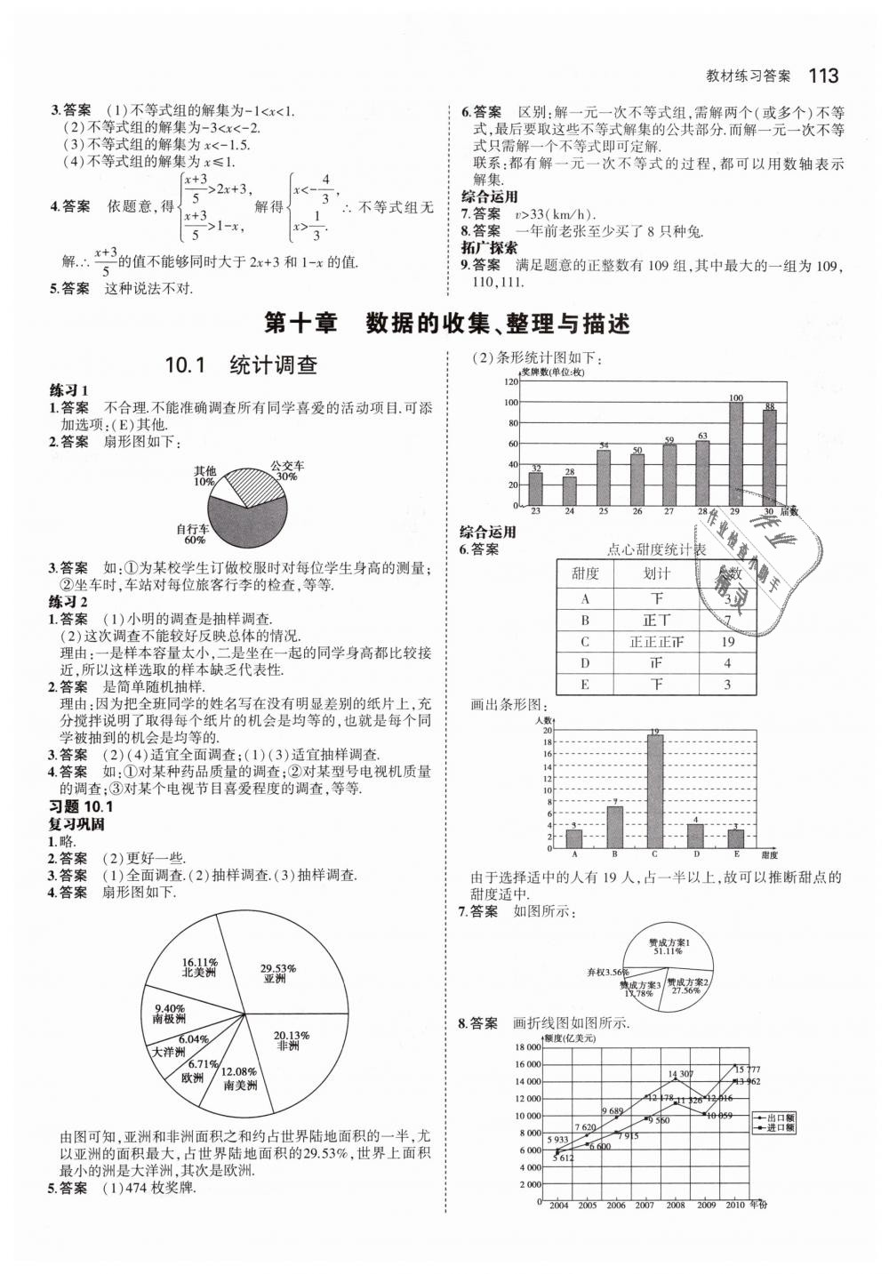 2019年教材課本七年級(jí)數(shù)學(xué)下冊人教版 第11頁