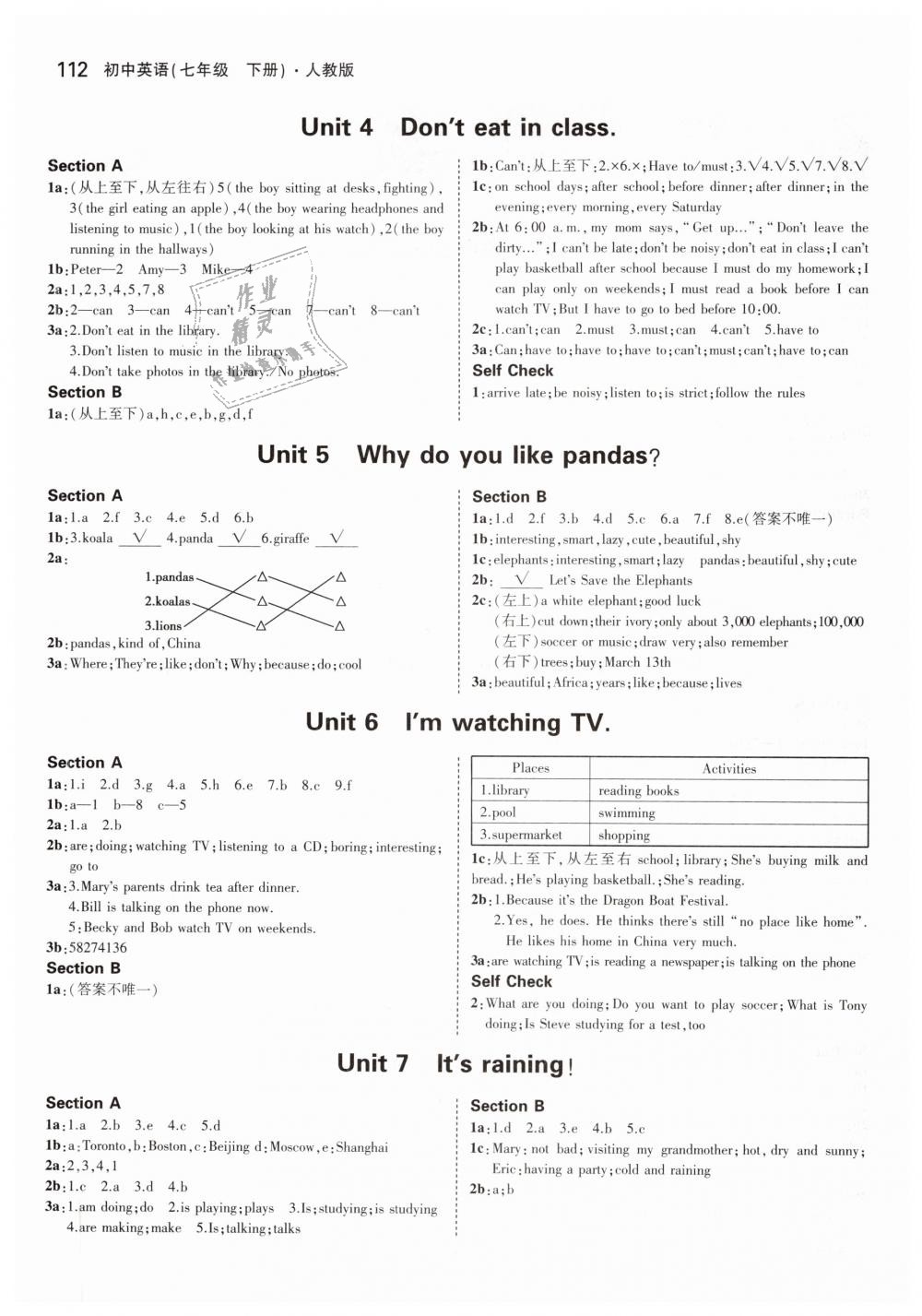 2019年教材課本七年級(jí)英語(yǔ)下冊(cè)人教版 第2頁(yè)