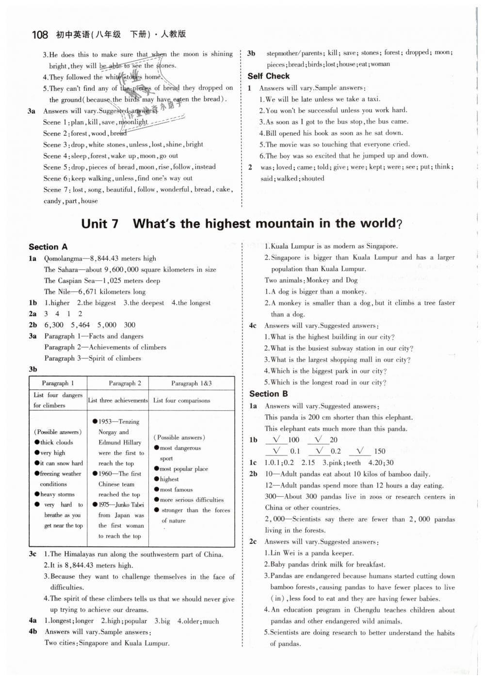 2019年教材課本八年級英語下冊人教版 第6頁