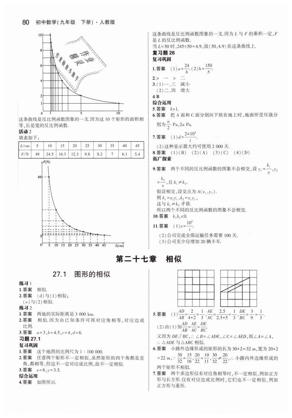 2019年教材课本九年级数学下册人教版 第2页