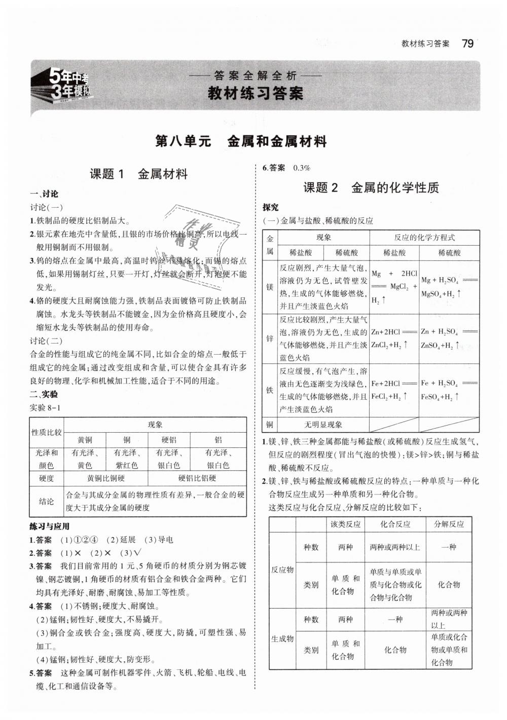 2019年教材課本九年級(jí)化學(xué)下冊(cè)人教版 第1頁(yè)