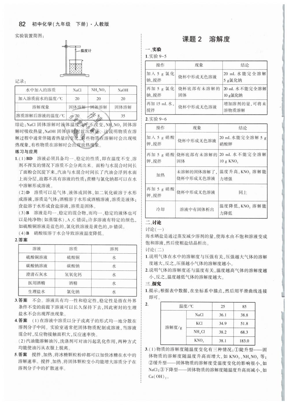 2019年教材課本九年級(jí)化學(xué)下冊(cè)人教版 第4頁(yè)