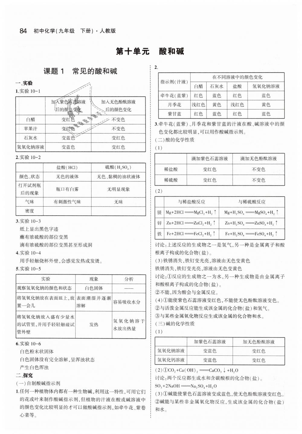 2019年教材課本九年級化學(xué)下冊人教版 第6頁