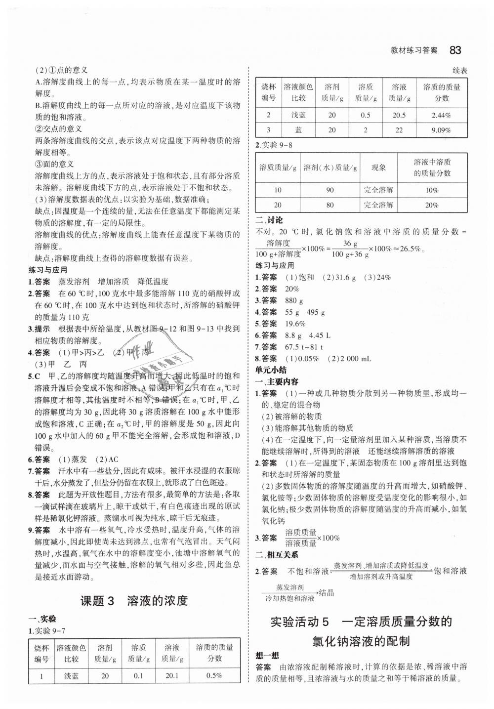 2019年教材課本九年級化學下冊人教版 第5頁