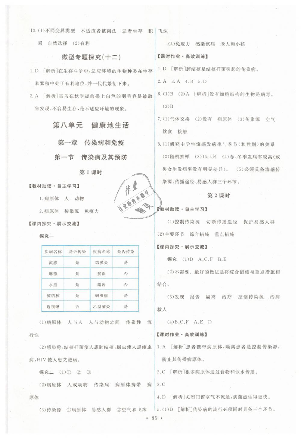 2019年能力培養(yǎng)與測試八年級生物學(xué)下冊人教版 第11頁