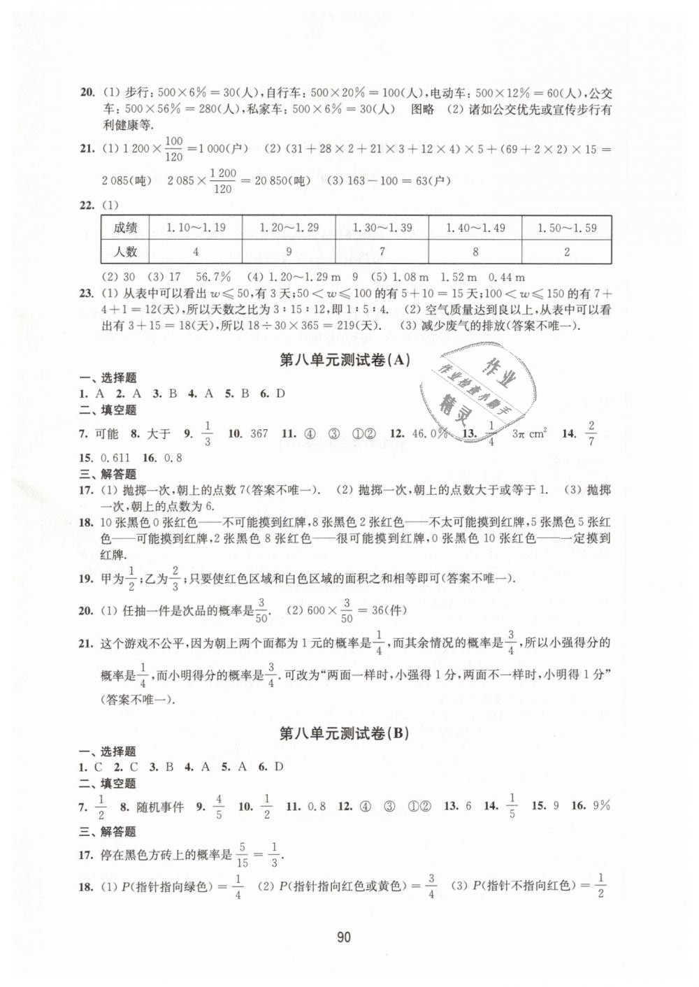 2019年學習與評價初中數(shù)學活頁卷八年級下冊蘇科版譯林出版社 第2頁