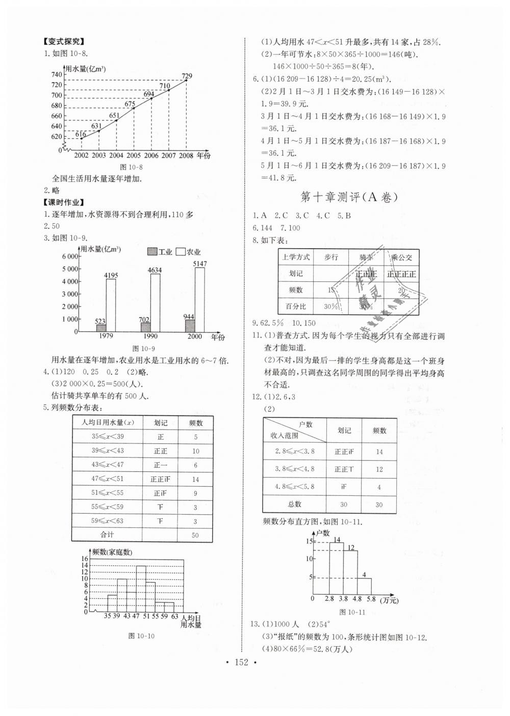 2019年长江全能学案同步练习册七年级数学下册人教版 第22页