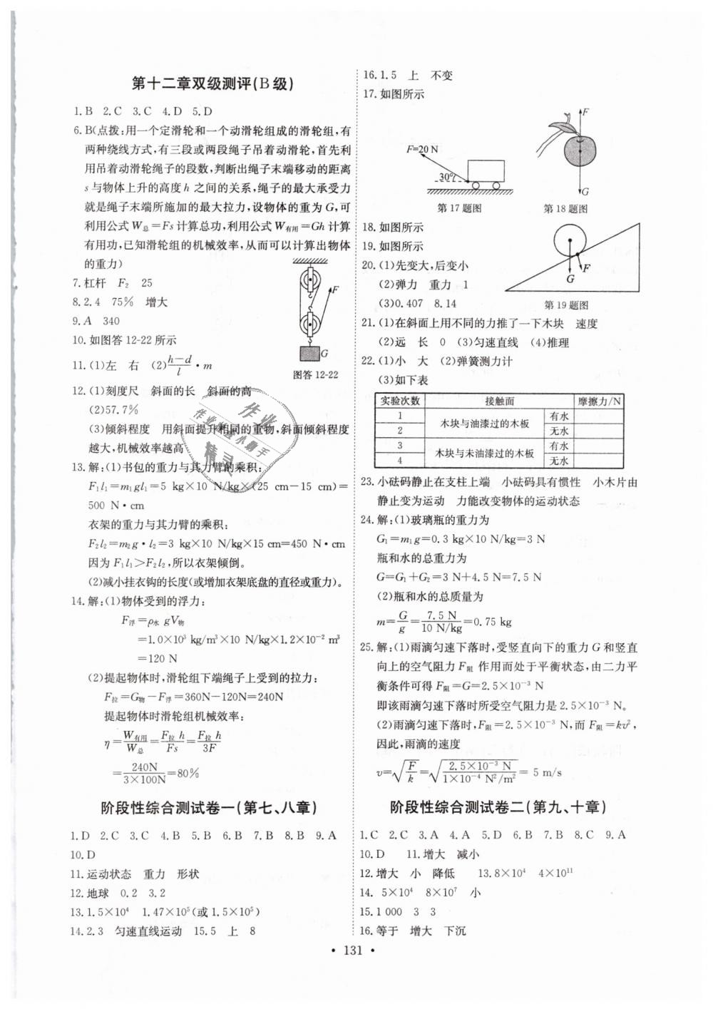 2019年長江全能學(xué)案同步練習(xí)冊八年級物理下冊人教版 第17頁