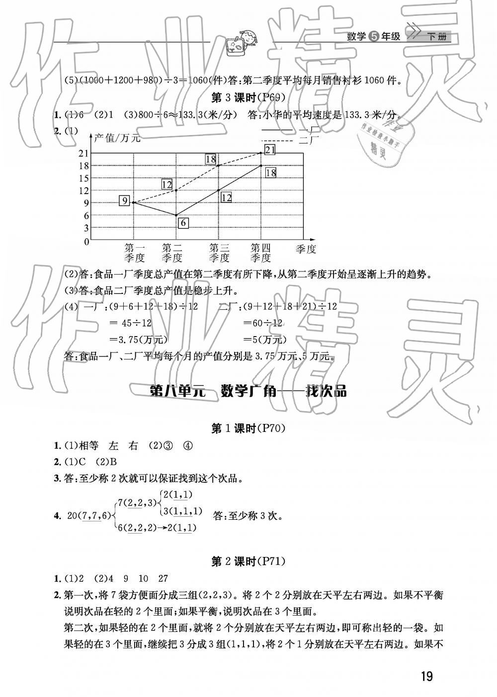 2019年智慧學(xué)習(xí)天天向上課堂作業(yè)五年級(jí)數(shù)學(xué)下冊(cè)人教版 參考答案第19頁(yè)