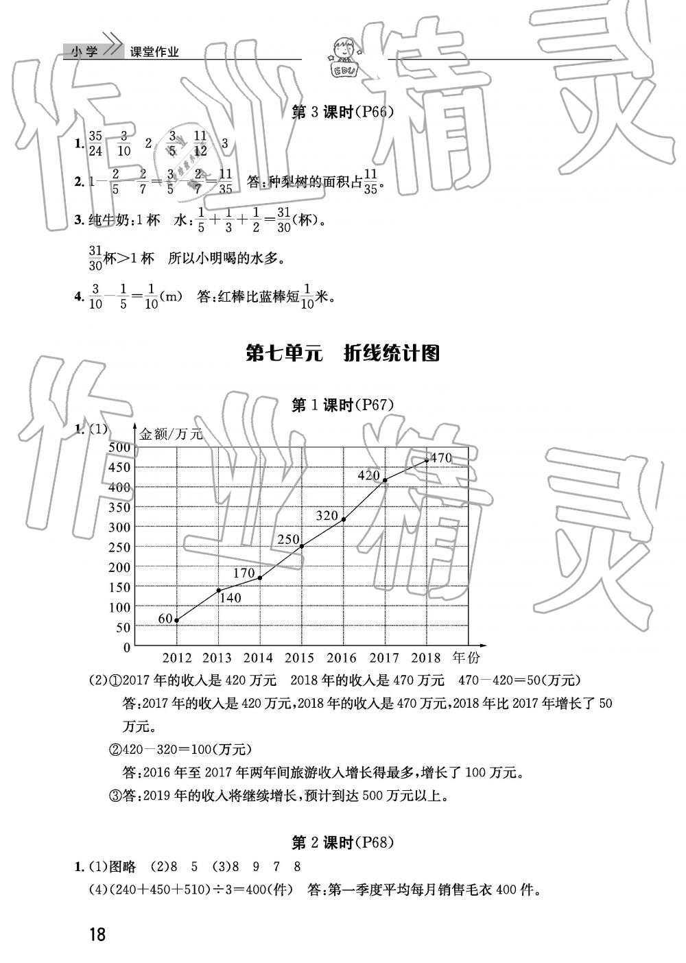 2019年智慧学习天天向上课堂作业五年级数学下册人教版 参考答案第18页