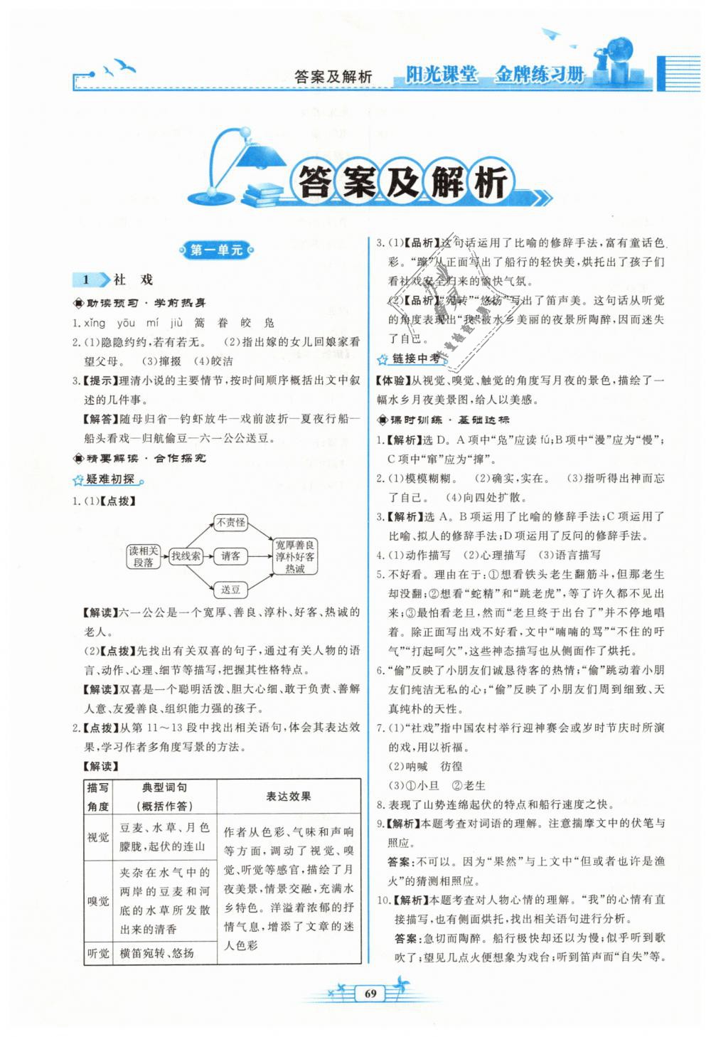 2019年陽(yáng)光課堂金牌練習(xí)冊(cè)八年級(jí)語(yǔ)文下冊(cè)人教版福建專版 第1頁(yè)