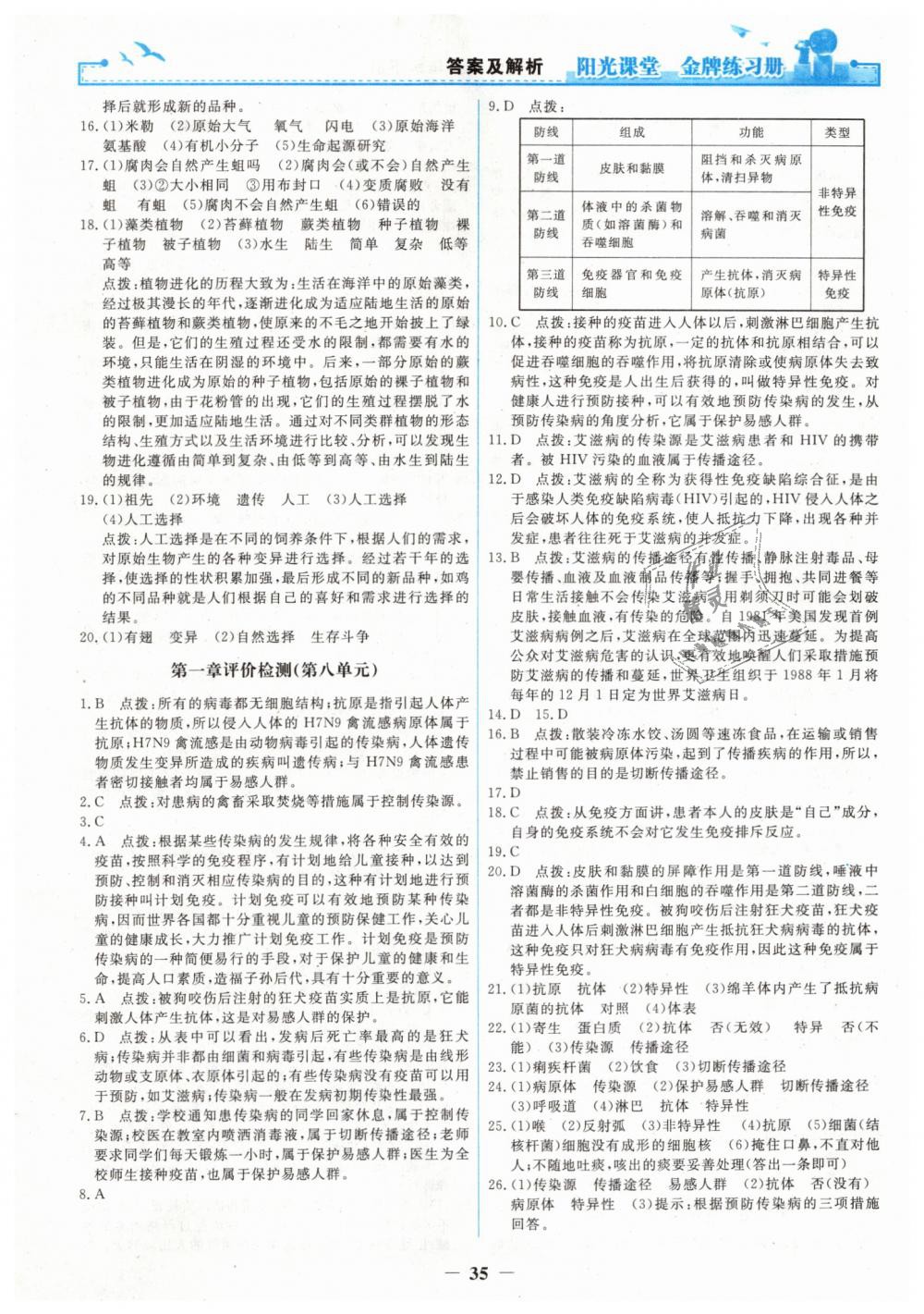 2019年阳光课堂金牌练习册八年级生物学下册人教版 第15页