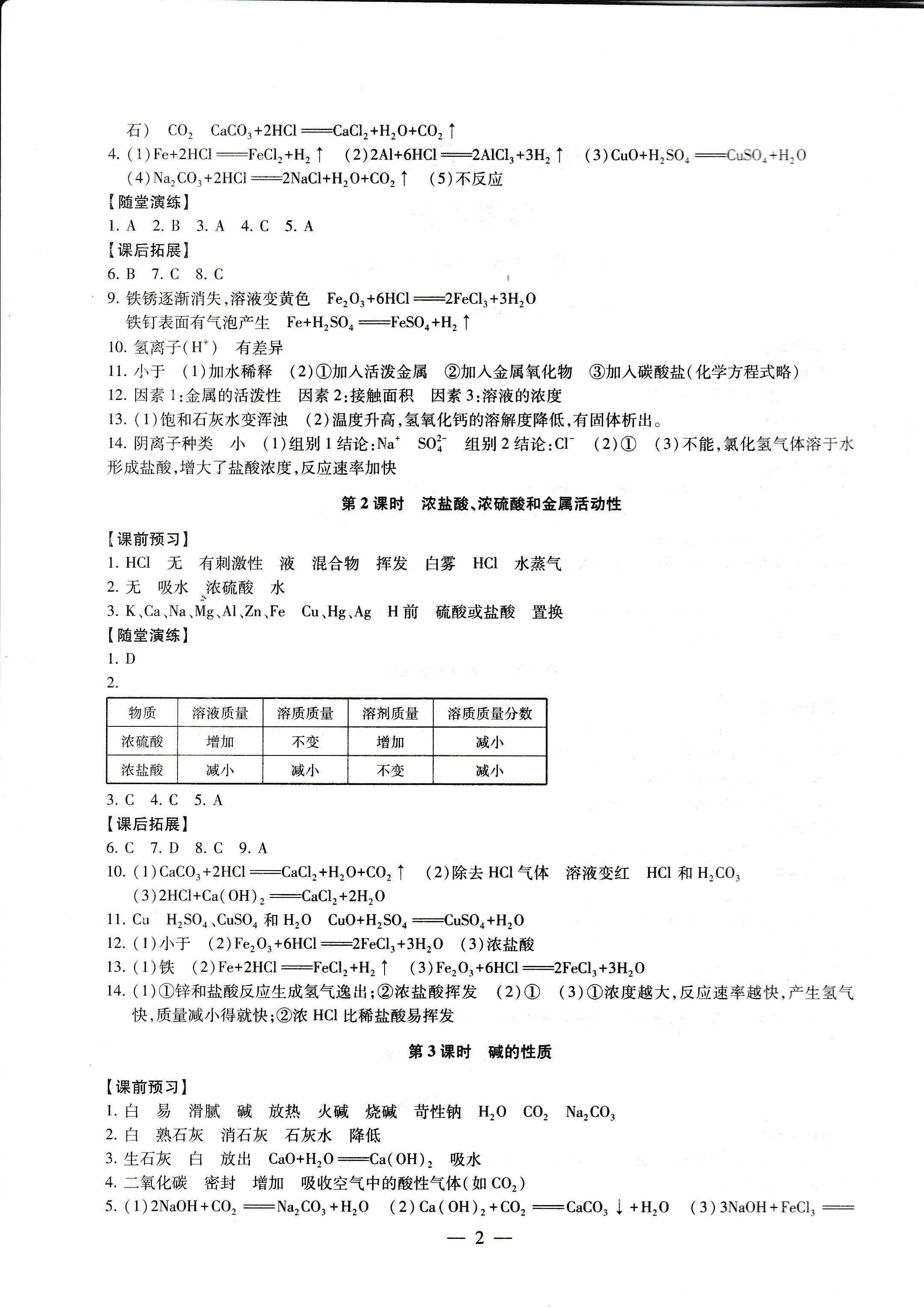 2019年創(chuàng)新優(yōu)化學(xué)案九年級化學(xué)下冊滬教版 第2頁