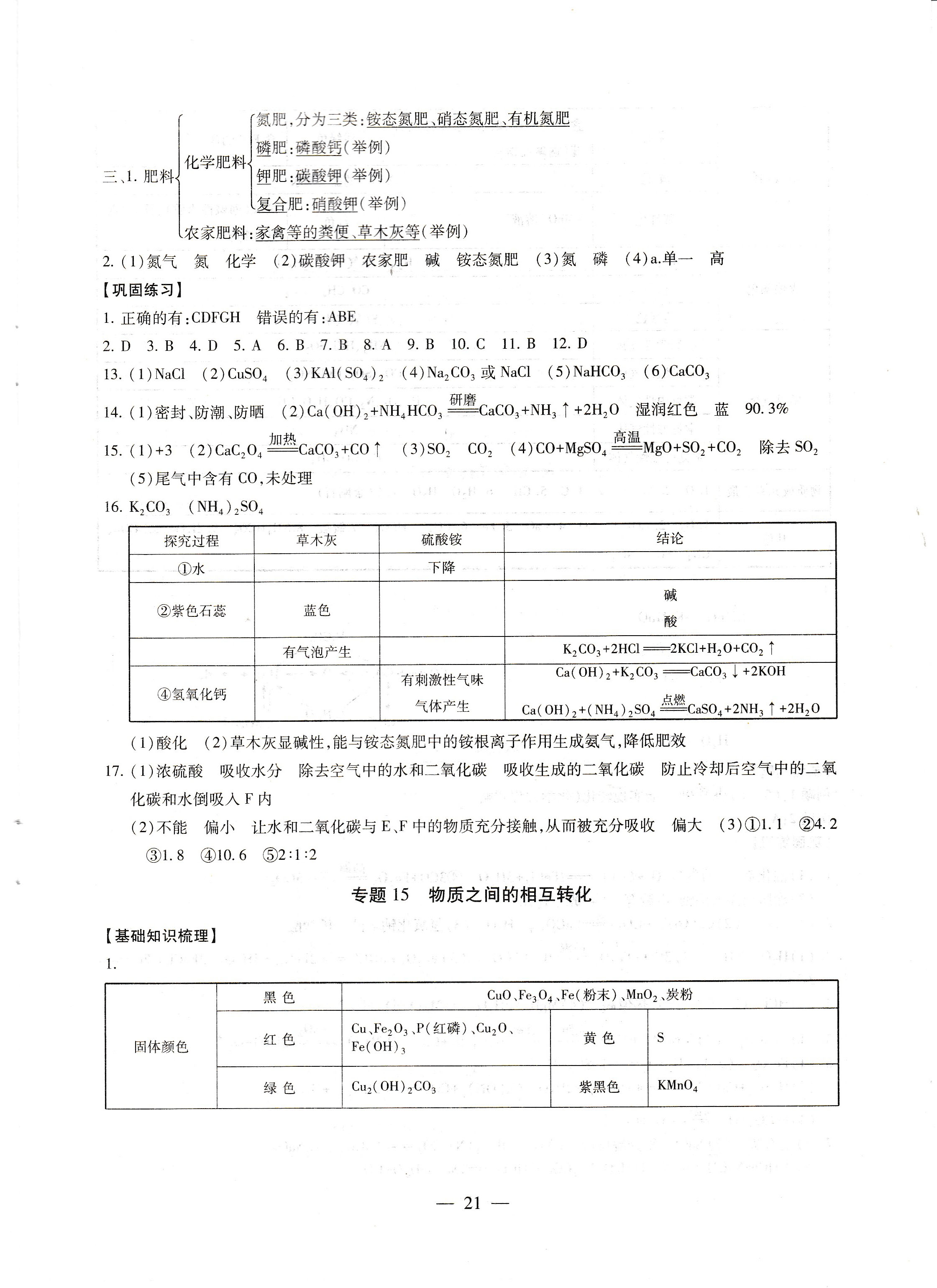 2019年創(chuàng)新優(yōu)化學(xué)案九年級化學(xué)下冊滬教版 第21頁