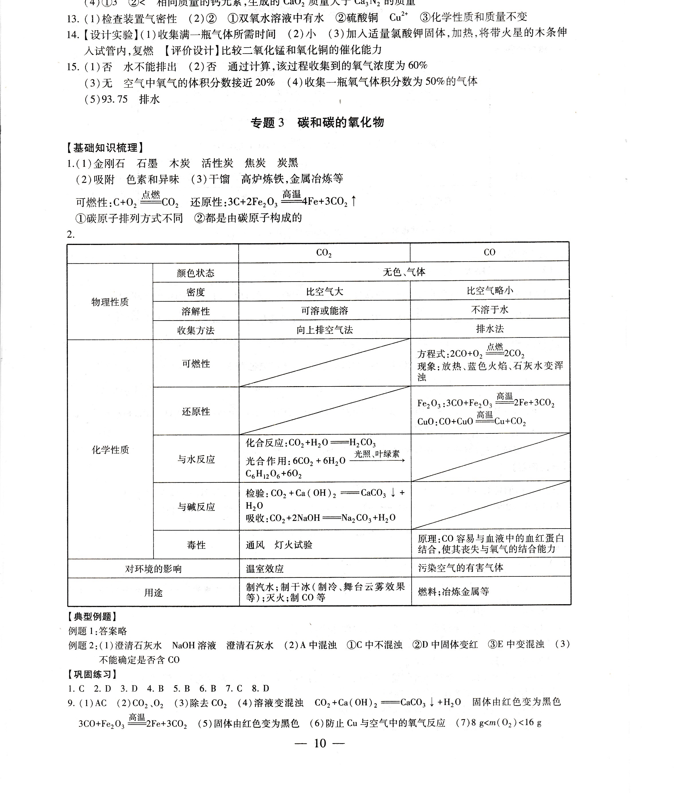 2019年創(chuàng)新優(yōu)化學(xué)案九年級化學(xué)下冊滬教版 第10頁