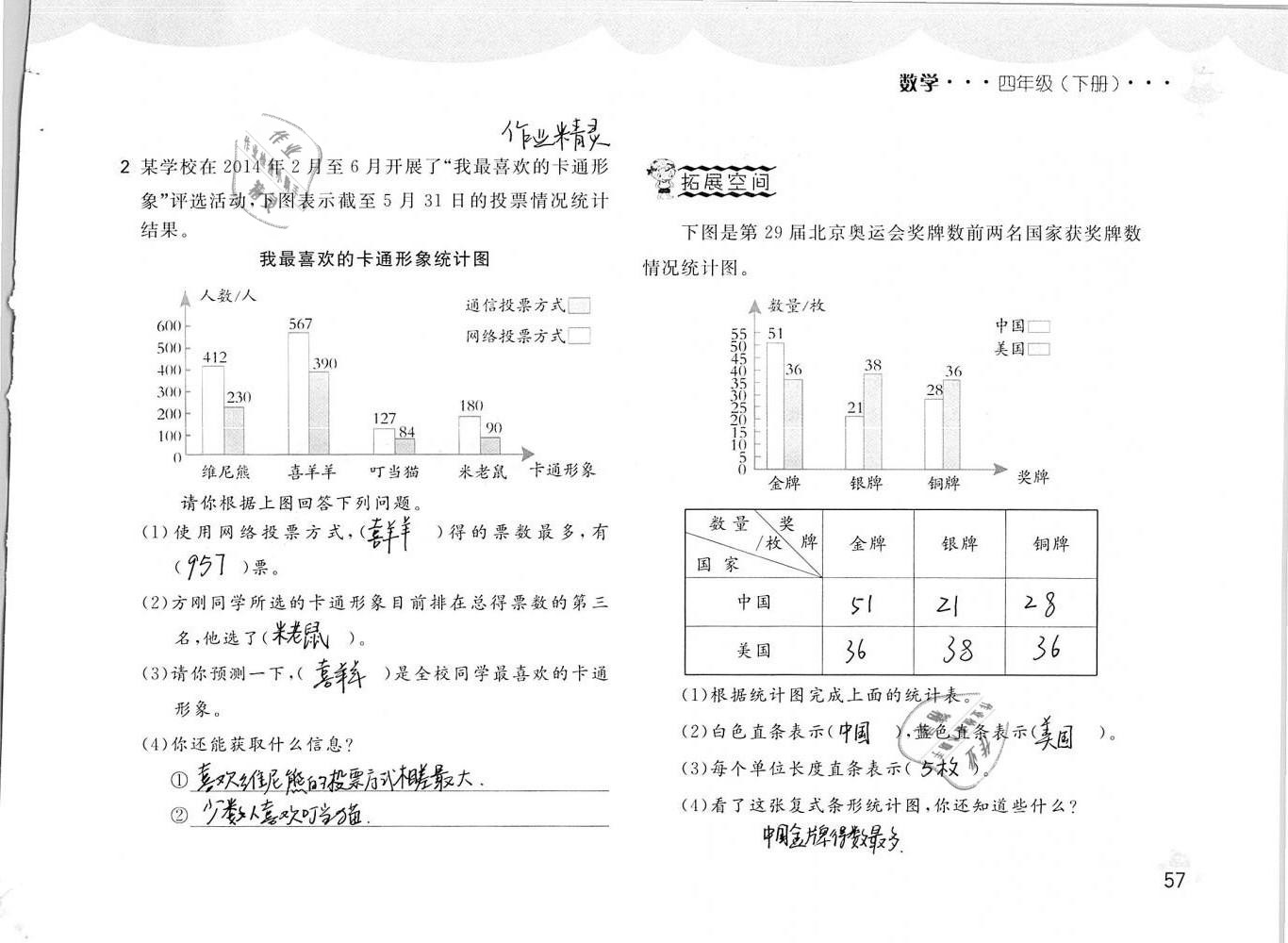 2019年新編基礎訓練四年級數(shù)學下冊人教版 參考答案第57頁