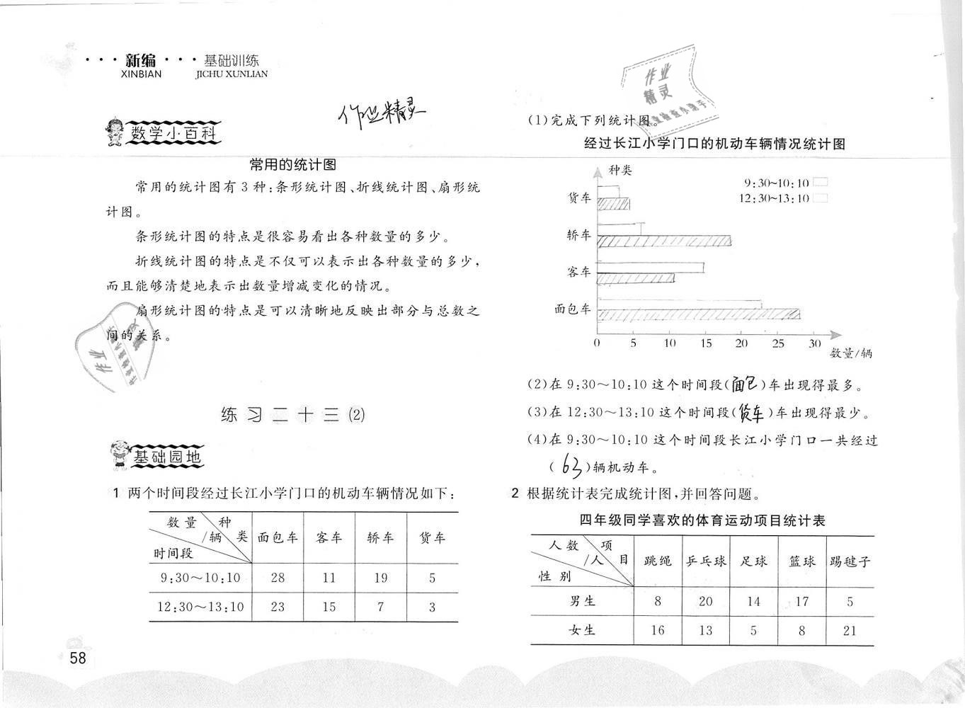 2019年新編基礎(chǔ)訓(xùn)練四年級數(shù)學(xué)下冊人教版 參考答案第58頁