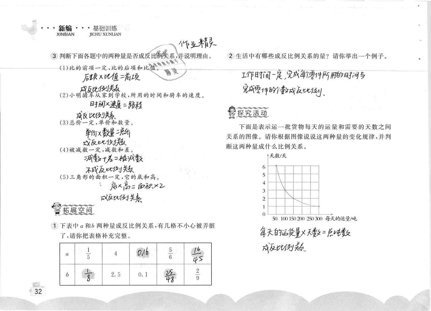 2019年新编基础训练六年级数学下册人教版 参考答案第32页