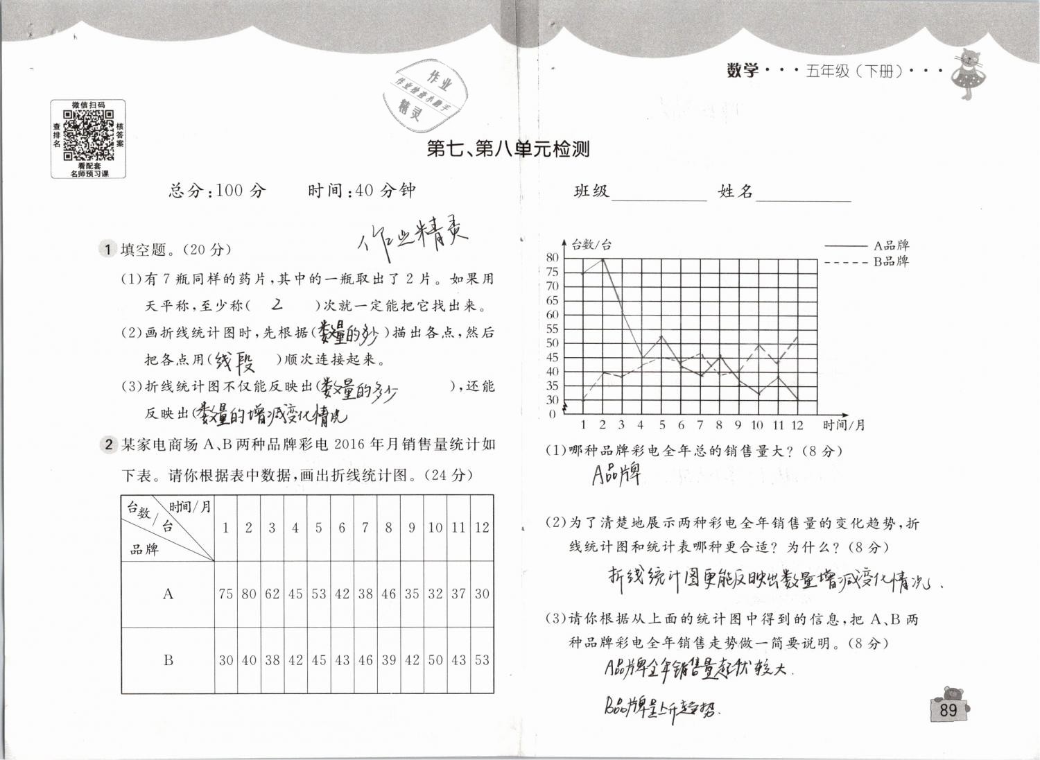 2019年新編基礎(chǔ)訓(xùn)練五年級(jí)數(shù)學(xué)下冊(cè)人教版 參考答案第89頁(yè)