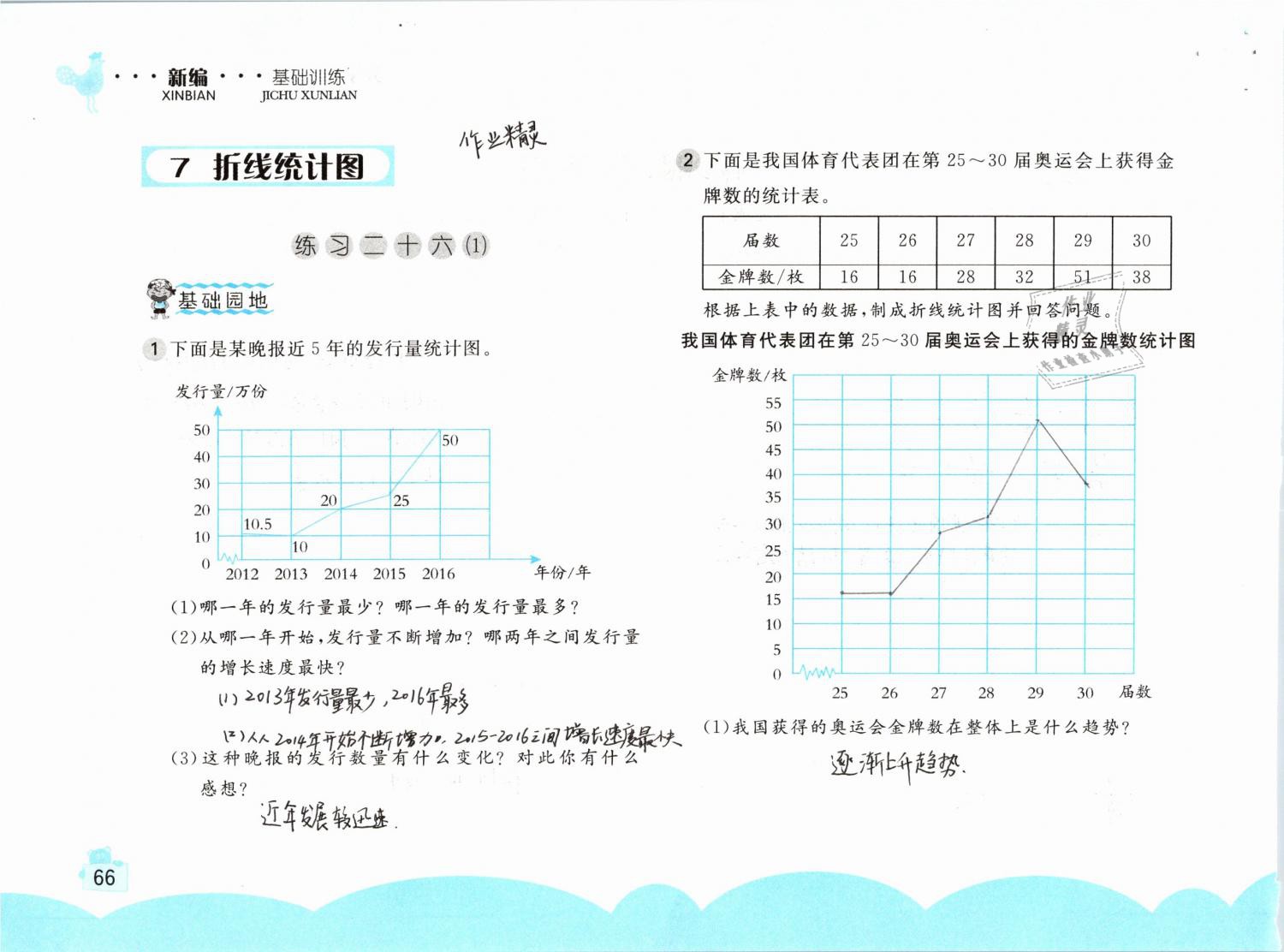 2019年新編基礎(chǔ)訓(xùn)練五年級(jí)數(shù)學(xué)下冊人教版 參考答案第66頁