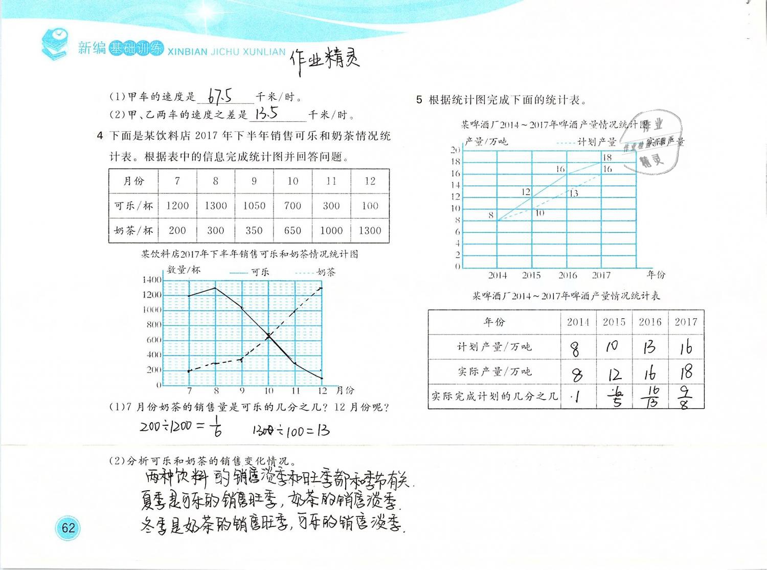 2019年新編基礎(chǔ)訓(xùn)練五年級(jí)數(shù)學(xué)下冊北師大版 參考答案第62頁