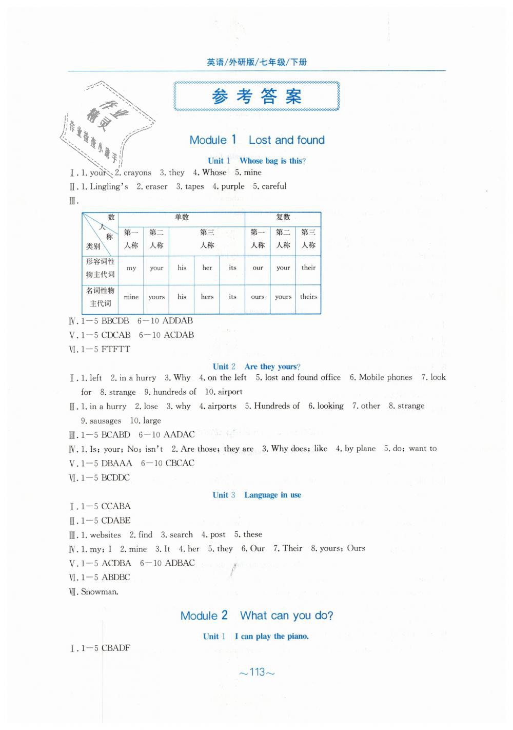 2019年新編基礎(chǔ)訓(xùn)練七年級(jí)英語下冊(cè)外研版 第1頁