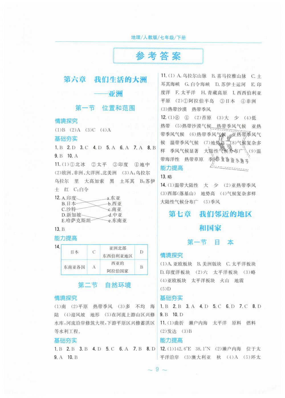 2019年新編基礎(chǔ)訓(xùn)練七年級(jí)地理下冊(cè)人教版 第1頁(yè)