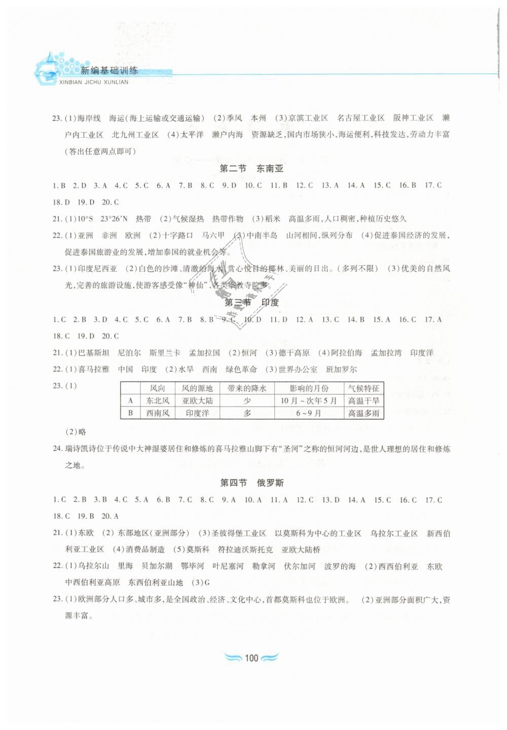 2019年新編基礎(chǔ)訓(xùn)練七年級(jí)地理下冊(cè)人教版黃山書(shū)社 第2頁(yè)