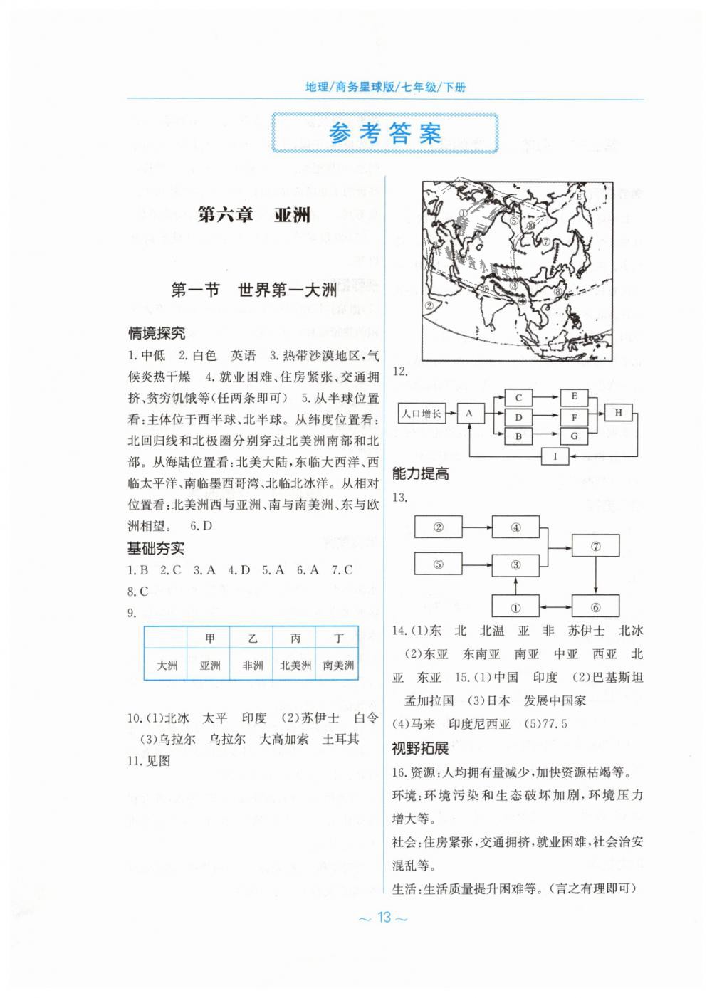 2019年新編基礎(chǔ)訓(xùn)練七年級(jí)地理下冊(cè)商務(wù)星球版 第1頁(yè)