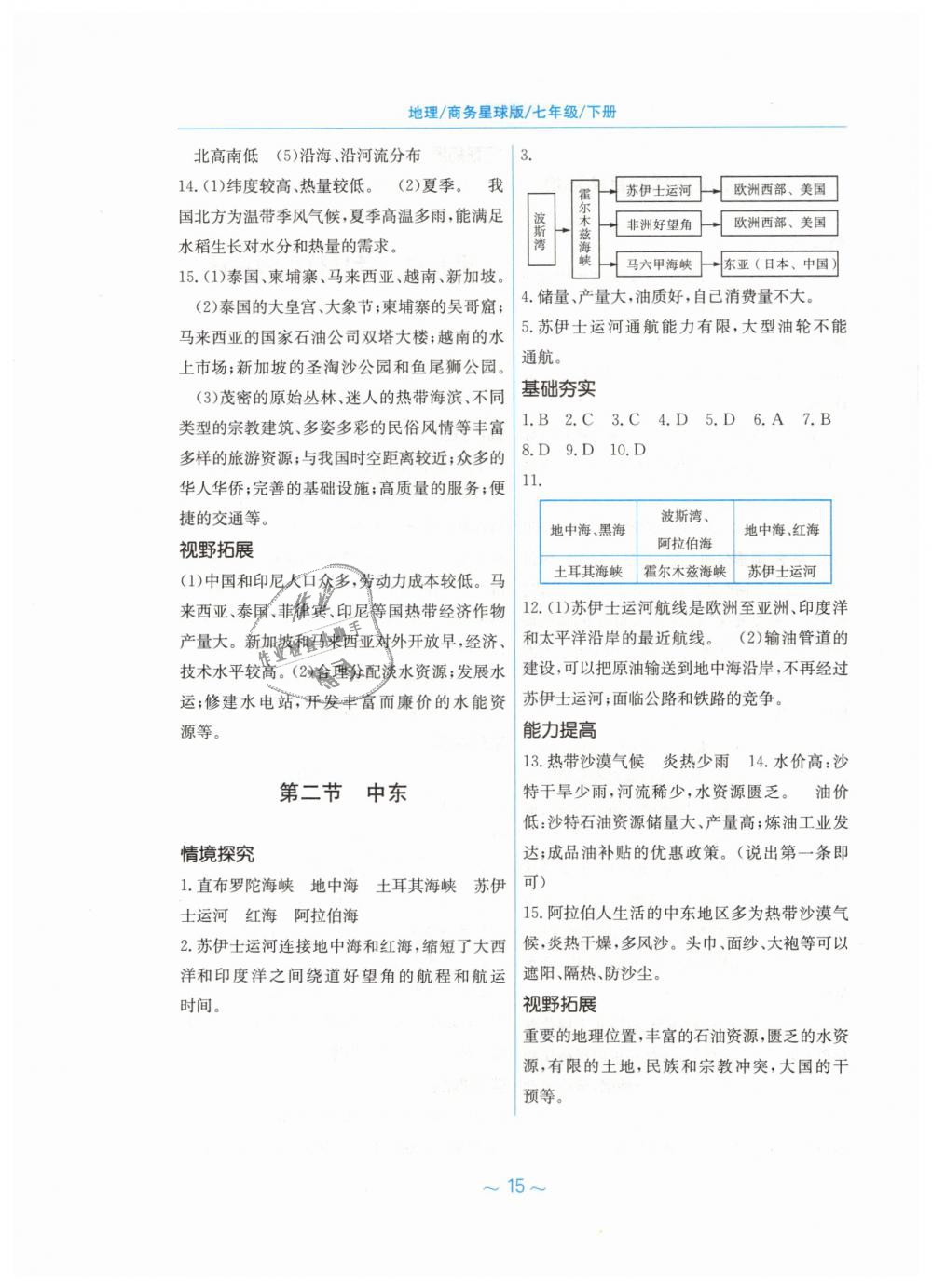 2019年新編基礎(chǔ)訓(xùn)練七年級地理下冊商務(wù)星球版 第3頁