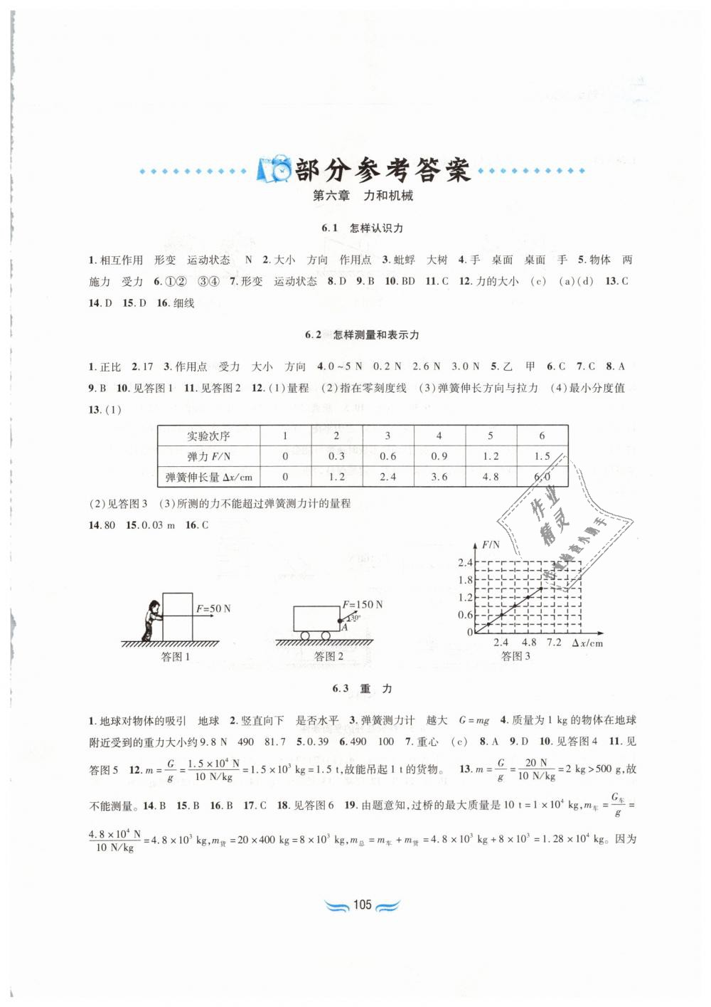 2019年新編基礎(chǔ)訓(xùn)練八年級(jí)物理下冊(cè)滬粵版黃山書(shū)社 第1頁(yè)