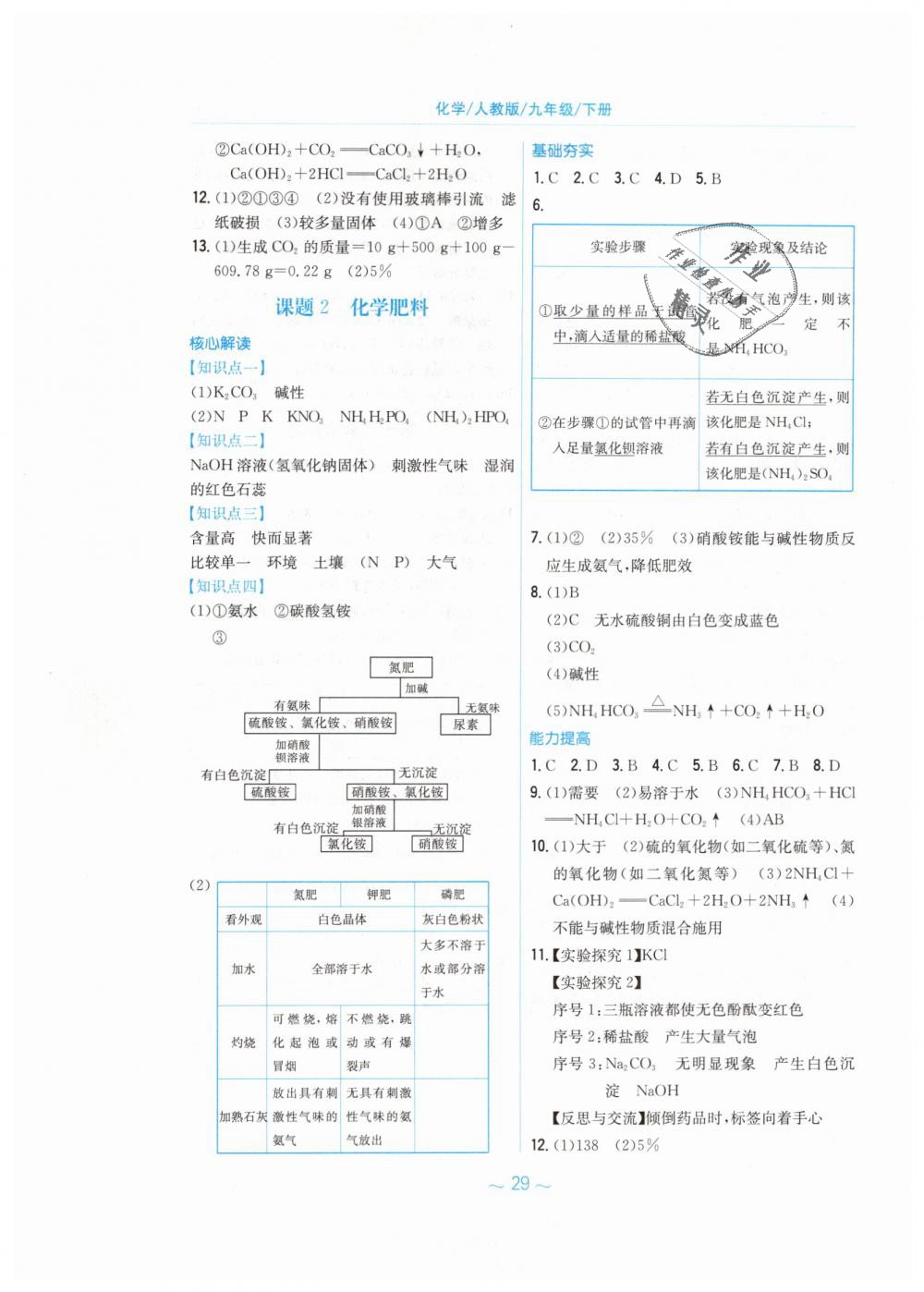 2019年新編基礎(chǔ)訓(xùn)練九年級化學(xué)下冊人教版 第9頁