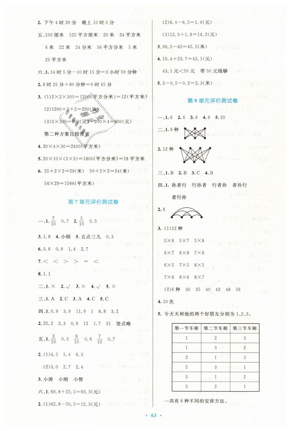 2019年小學(xué)同步測(cè)控優(yōu)化設(shè)計(jì)三年級(jí)數(shù)學(xué)下冊(cè)人教版增強(qiáng)版 第15頁(yè)