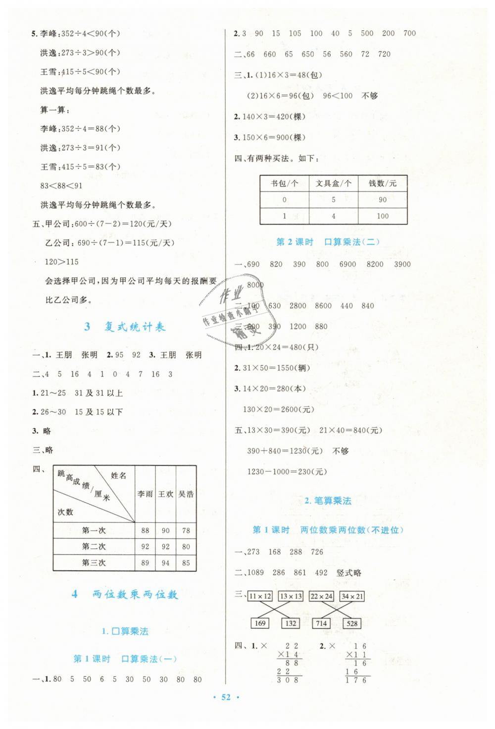 2019年小學同步測控優(yōu)化設計三年級數(shù)學下冊人教版增強版 第4頁