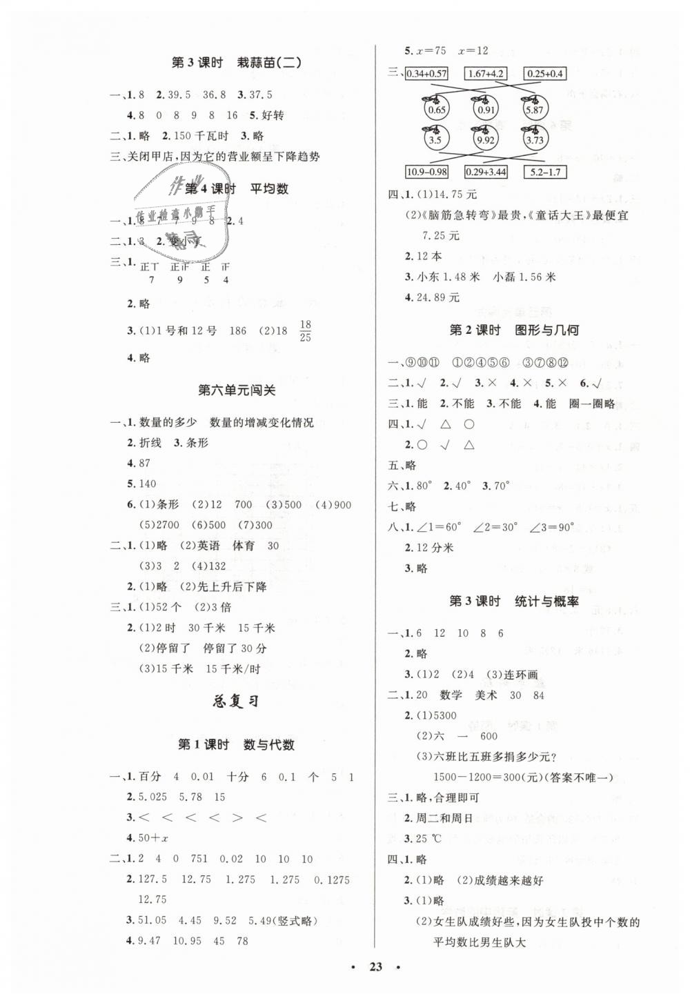 2019年小學(xué)同步測(cè)控優(yōu)化設(shè)計(jì)四年級(jí)數(shù)學(xué)下冊(cè)北師大版 第7頁