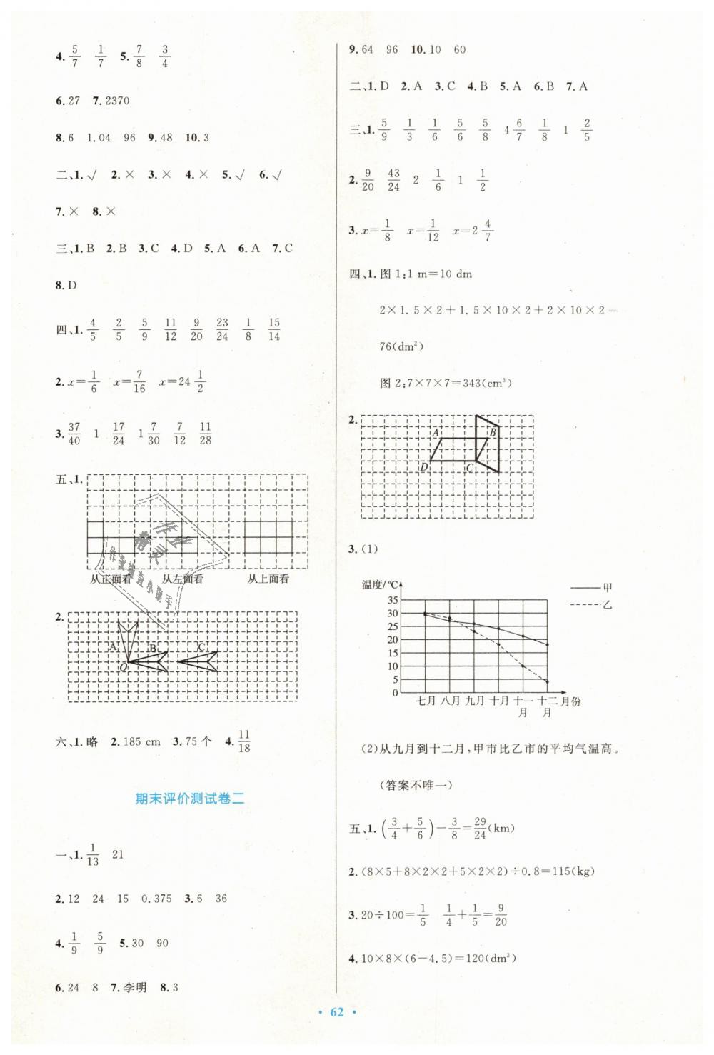 2019年小學(xué)同步測(cè)控優(yōu)化設(shè)計(jì)五年級(jí)數(shù)學(xué)下冊(cè)人教版增強(qiáng)版 第18頁(yè)