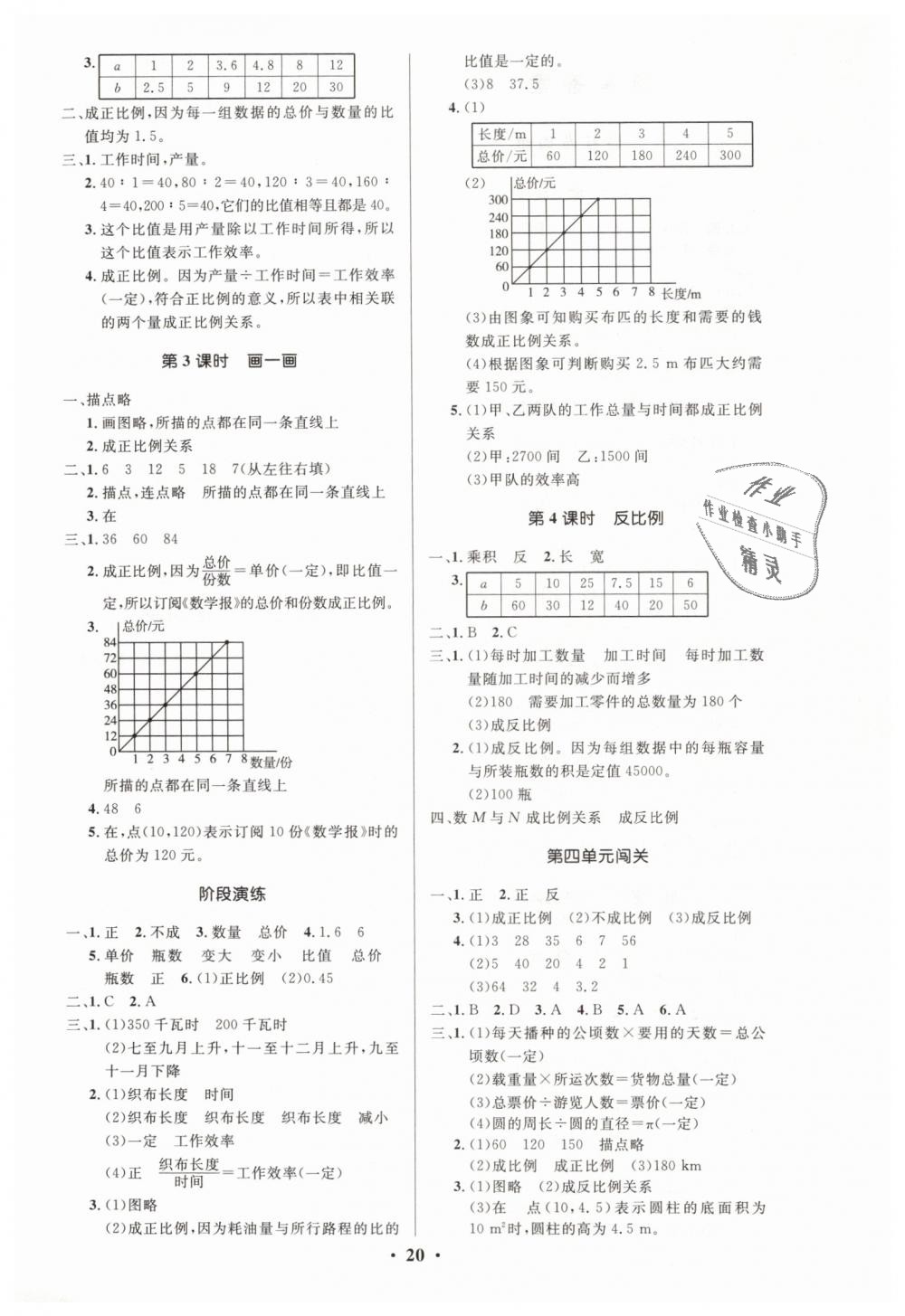 2019年小学同步测控优化设计六年级数学下册北师大版 第4页