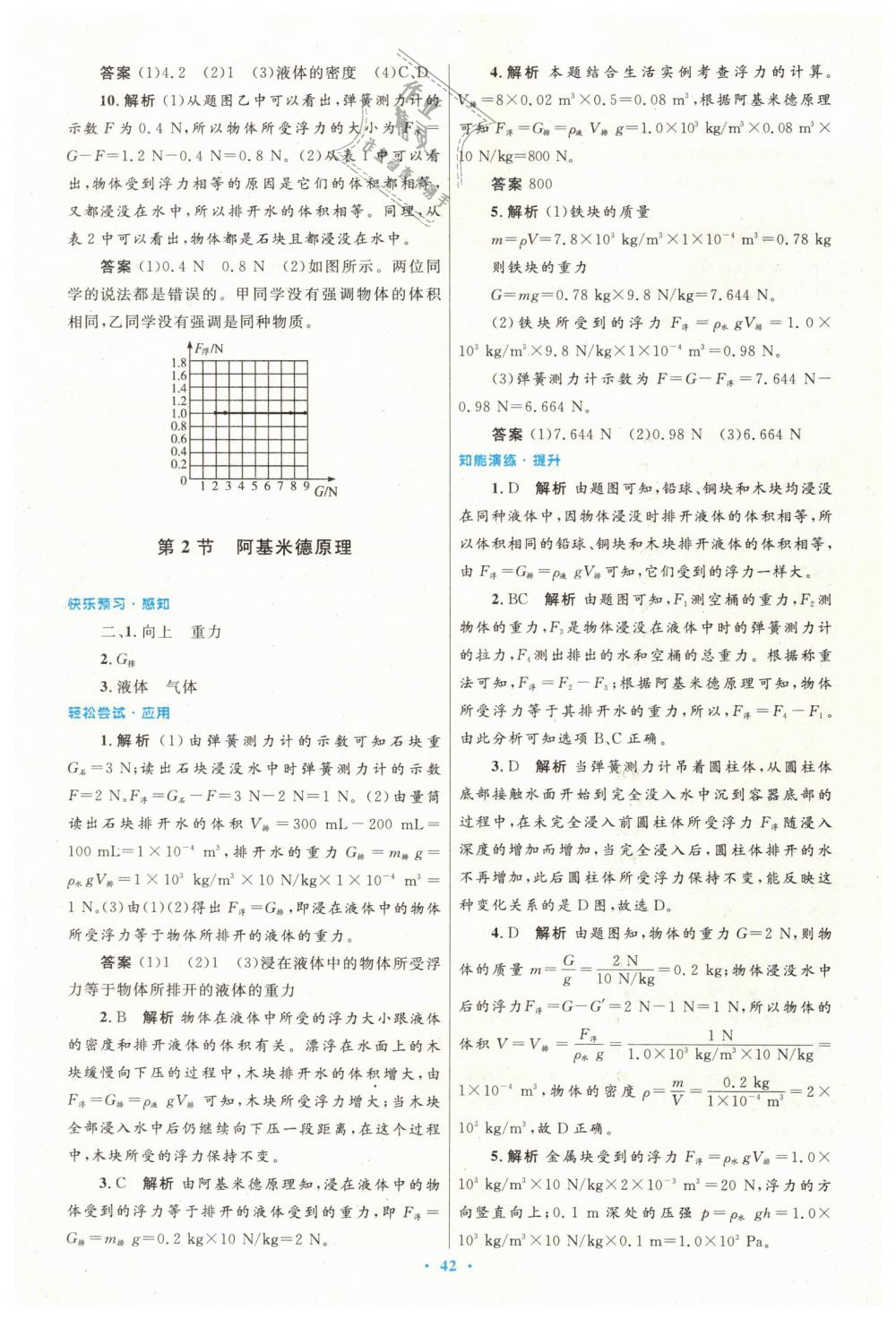 2019年初中同步測(cè)控優(yōu)化設(shè)計(jì)八年級(jí)物理下冊(cè)人教版 第18頁