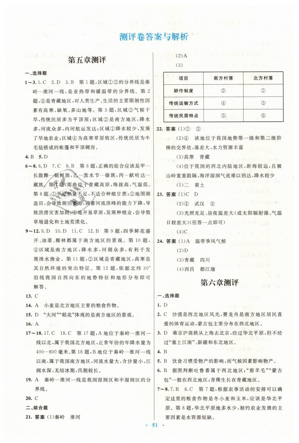 2019年初中同步測控優(yōu)化設(shè)計(jì)八年級地理下冊人教版 第19頁