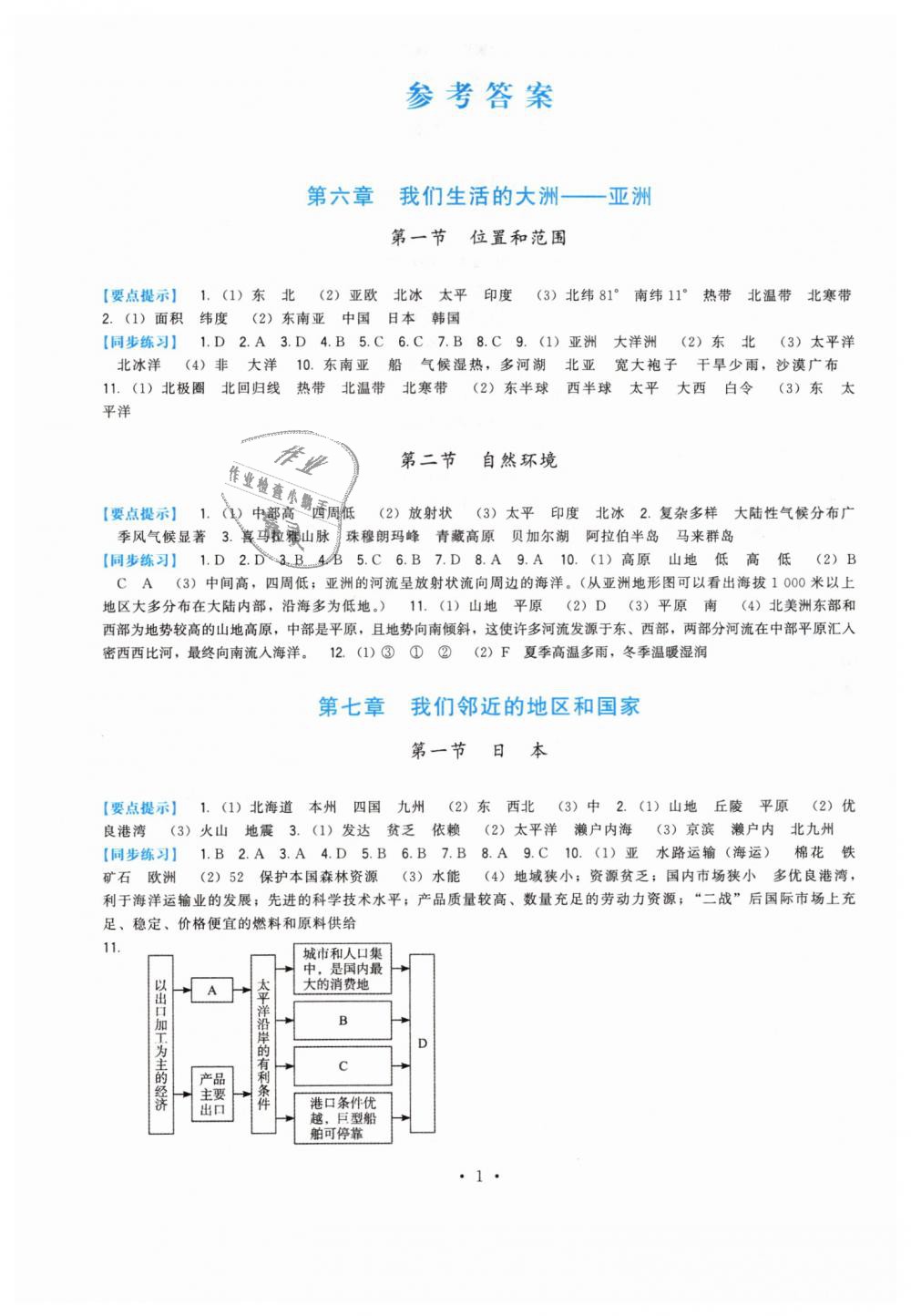 2019年頂尖課課練七年級(jí)地理下冊(cè)人教版 第1頁(yè)