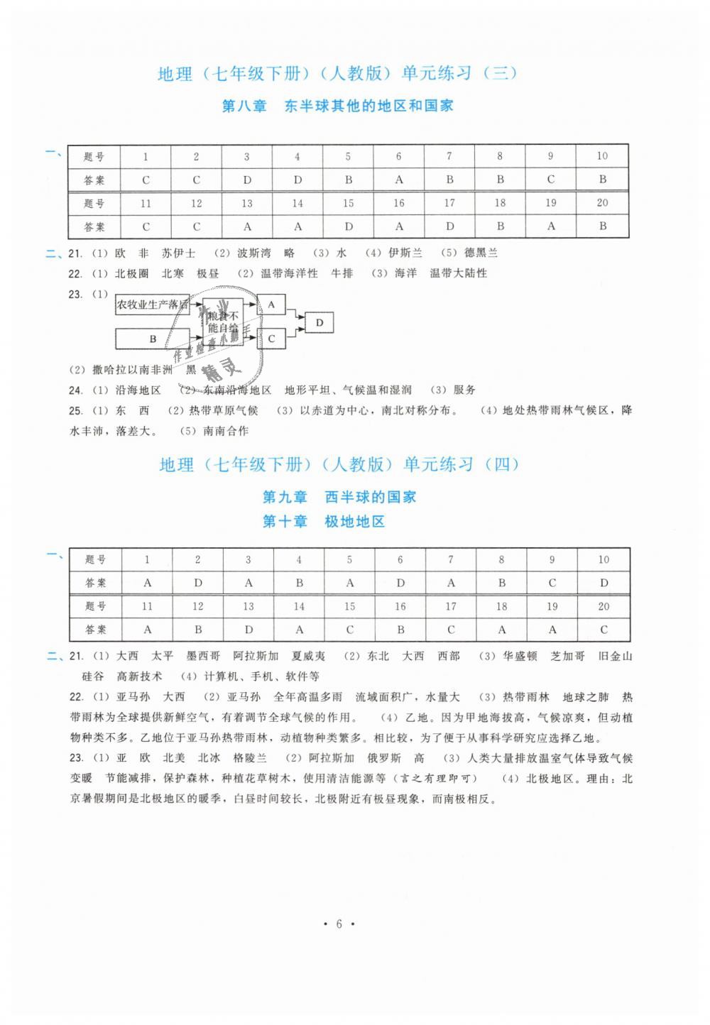 2019年頂尖課課練七年級地理下冊人教版 第6頁