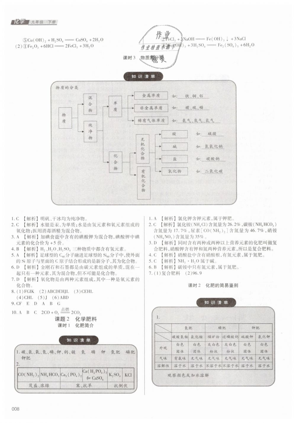 2019年學(xué)習(xí)質(zhì)量監(jiān)測(cè)九年級(jí)化學(xué)下冊(cè)人教版專版 第8頁