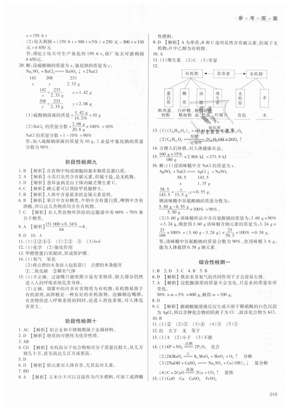 2019年學習質(zhì)量監(jiān)測九年級化學下冊人教版專版 第15頁