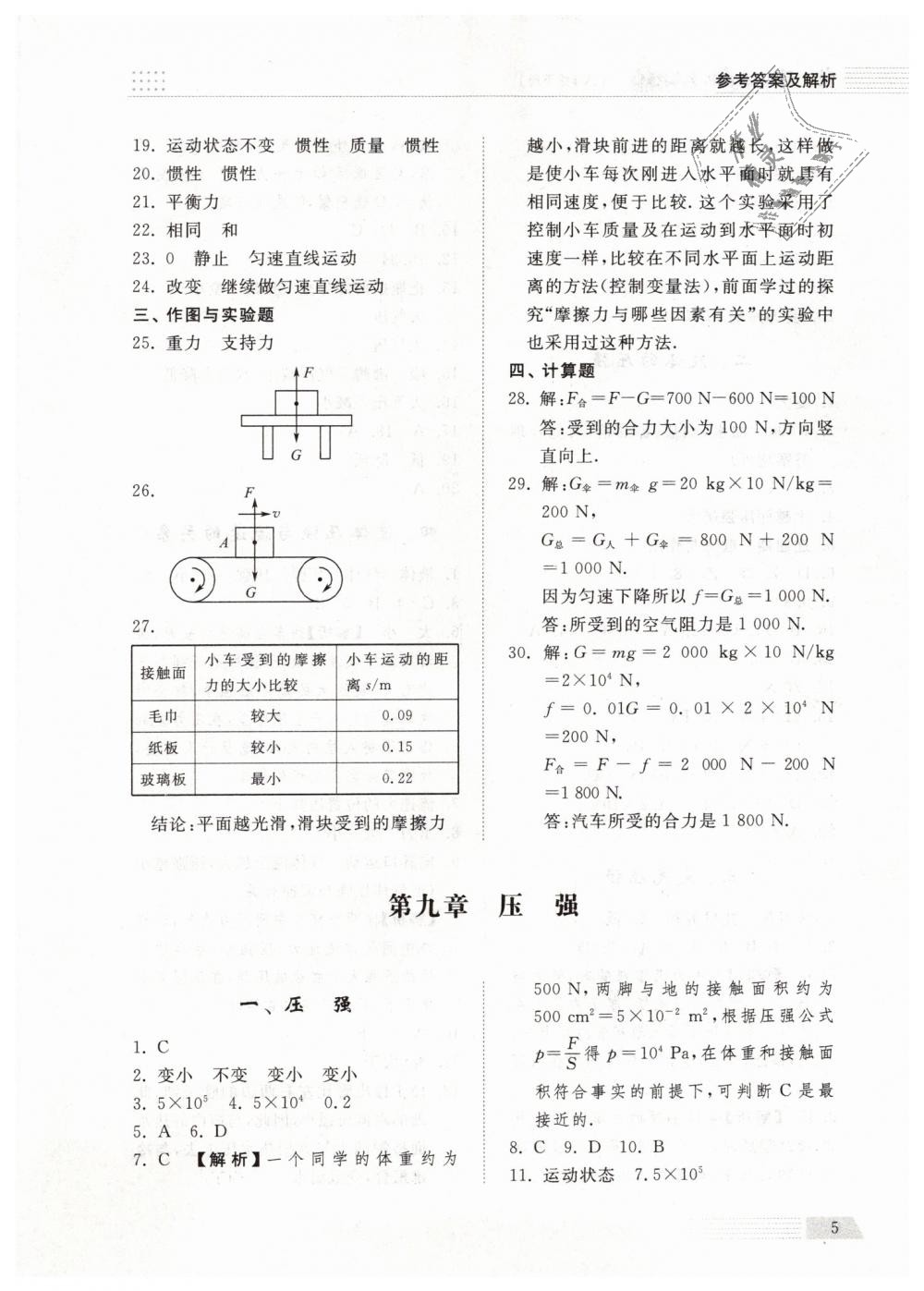 2019年綜合能力訓(xùn)練八年級(jí)物理下冊(cè)人教版 第5頁(yè)