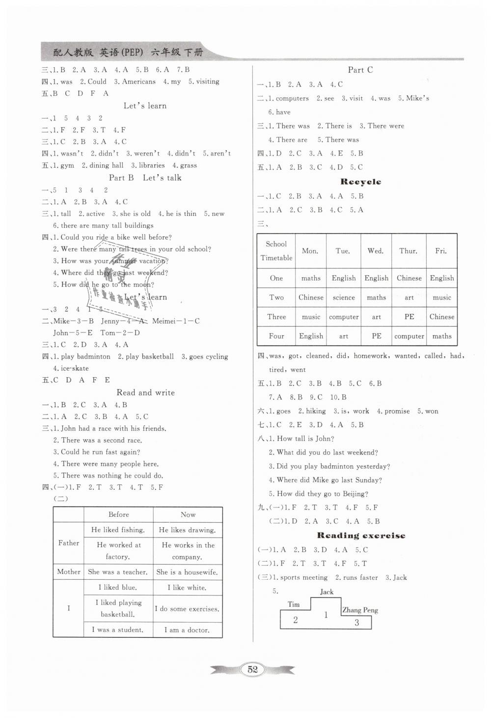 2019年同步導(dǎo)學(xué)與優(yōu)化訓(xùn)練六年級(jí)英語下冊(cè)人教PEP版 第6頁(yè)