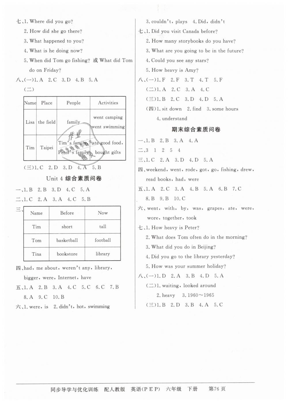 2019年同步導(dǎo)學(xué)與優(yōu)化訓(xùn)練六年級(jí)英語下冊(cè)人教PEP版 第10頁