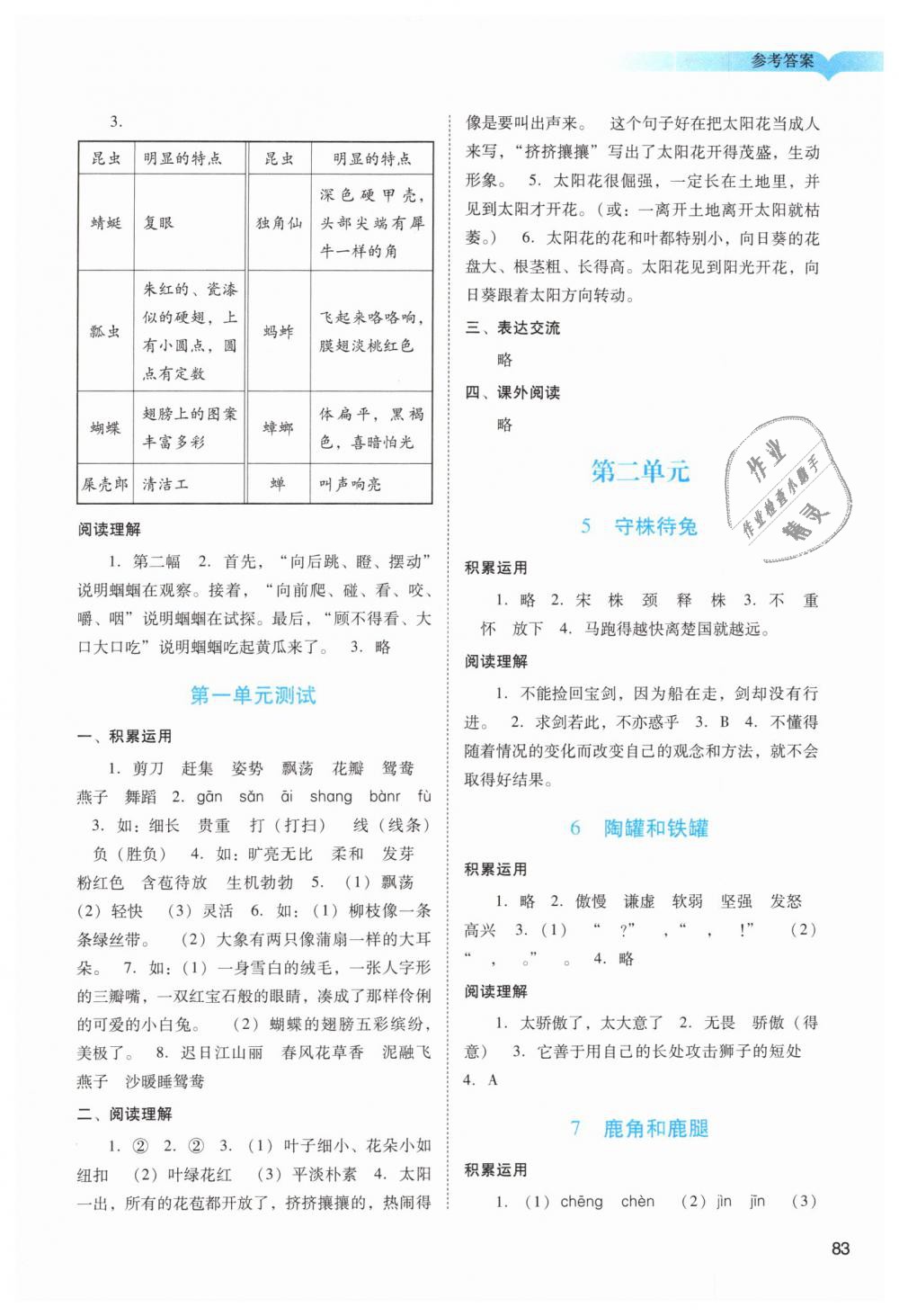 2019年陽光學(xué)業(yè)評價三年級語文下冊人教版 第2頁