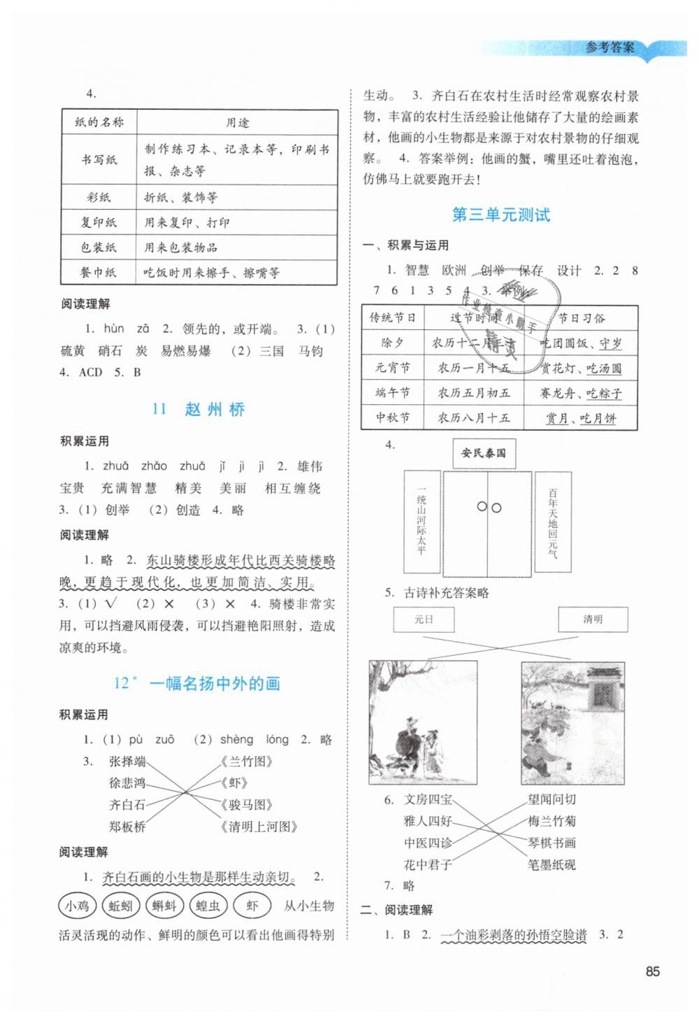 2019年陽(yáng)光學(xué)業(yè)評(píng)價(jià)三年級(jí)語(yǔ)文下冊(cè)人教版 第4頁(yè)