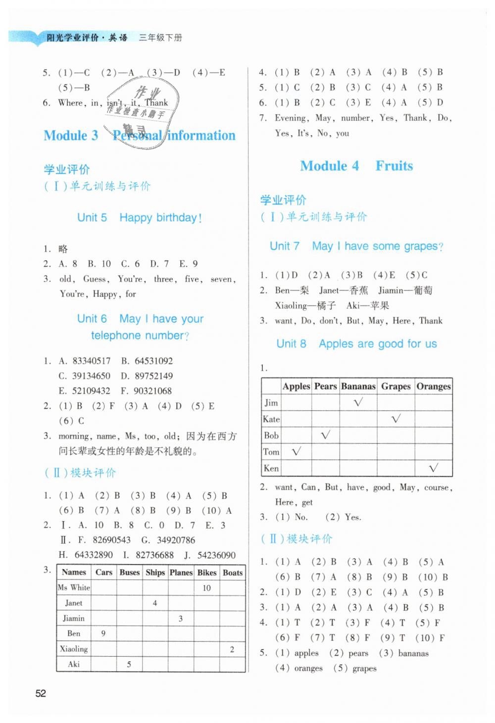 2019年陽(yáng)光學(xué)業(yè)評(píng)價(jià)三年級(jí)英語(yǔ)下冊(cè)教科版 第2頁(yè)