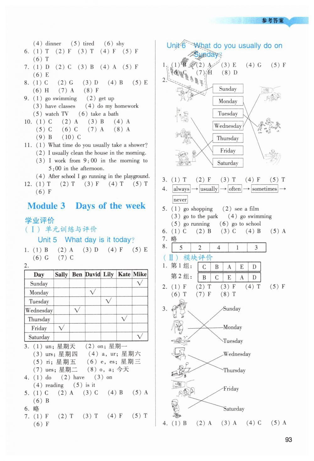 2019年陽(yáng)光學(xué)業(yè)評(píng)價(jià)四年級(jí)英語(yǔ)下冊(cè)教科版 第3頁(yè)